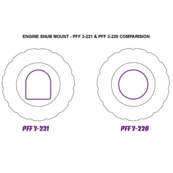 Preview: Powerflex Pu Buchsen vorderes Motorlager (Bauform mit zylindrischem Zapfen) Audi / VW / Skoda